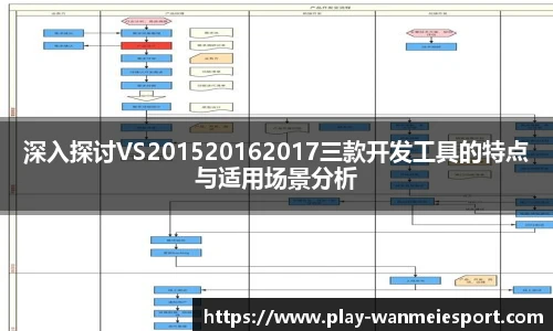 深入探讨VS201520162017三款开发工具的特点与适用场景分析